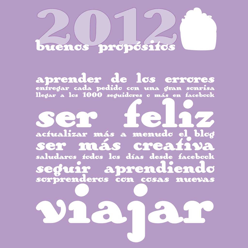 Propósitos para el 2012